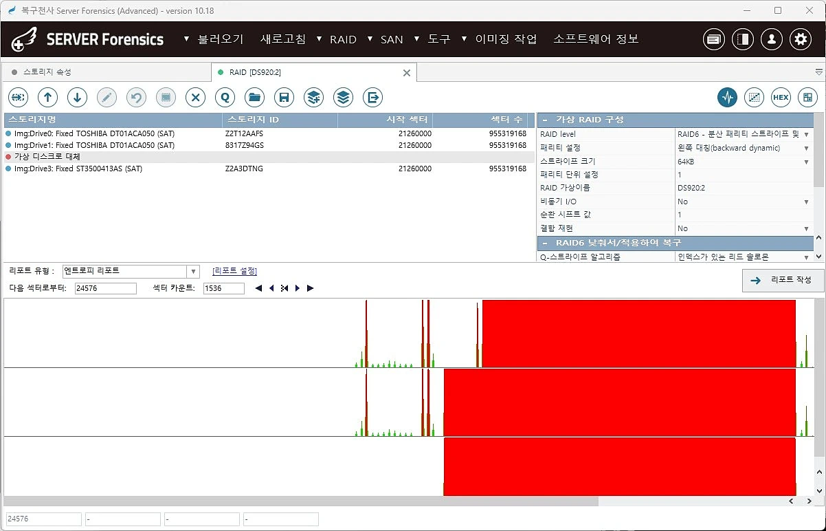 가상 RAID 재구성 기술 - SHR Beyond RAID 분석