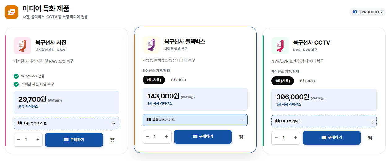 복구천사 BlackBox Recovery 라이선스 등록 4단계 - 1단계 구입 제품 확인 및 약관 동의 페이지 (BlackBox Recovery 1.20.9 ESD/PKG 라이선스 옵션, 143,000원 결제 금액)